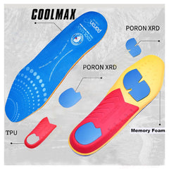 ROCKROOSTER contoured arch support promotes all-day stability.