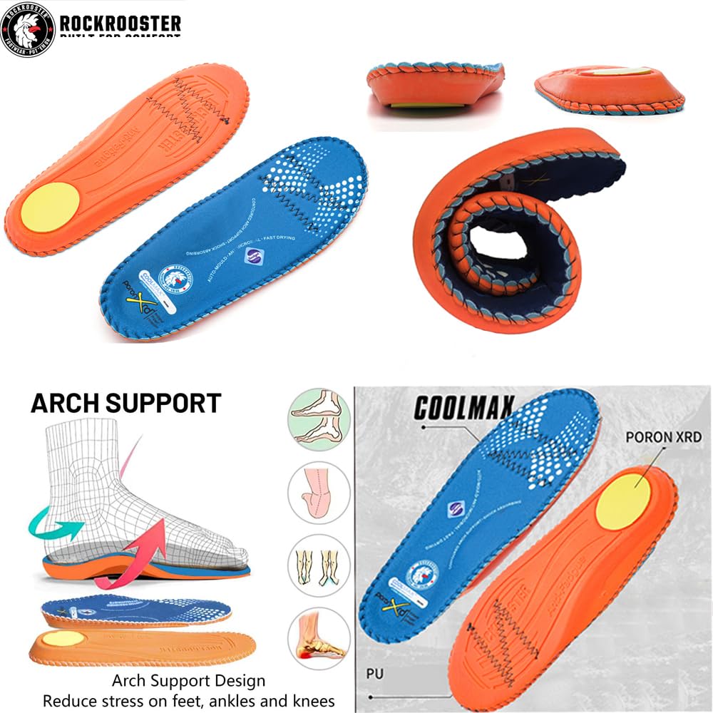 ROCKROOSTER reinforced stitching insole blue for long-lasting anti-fatigue durability