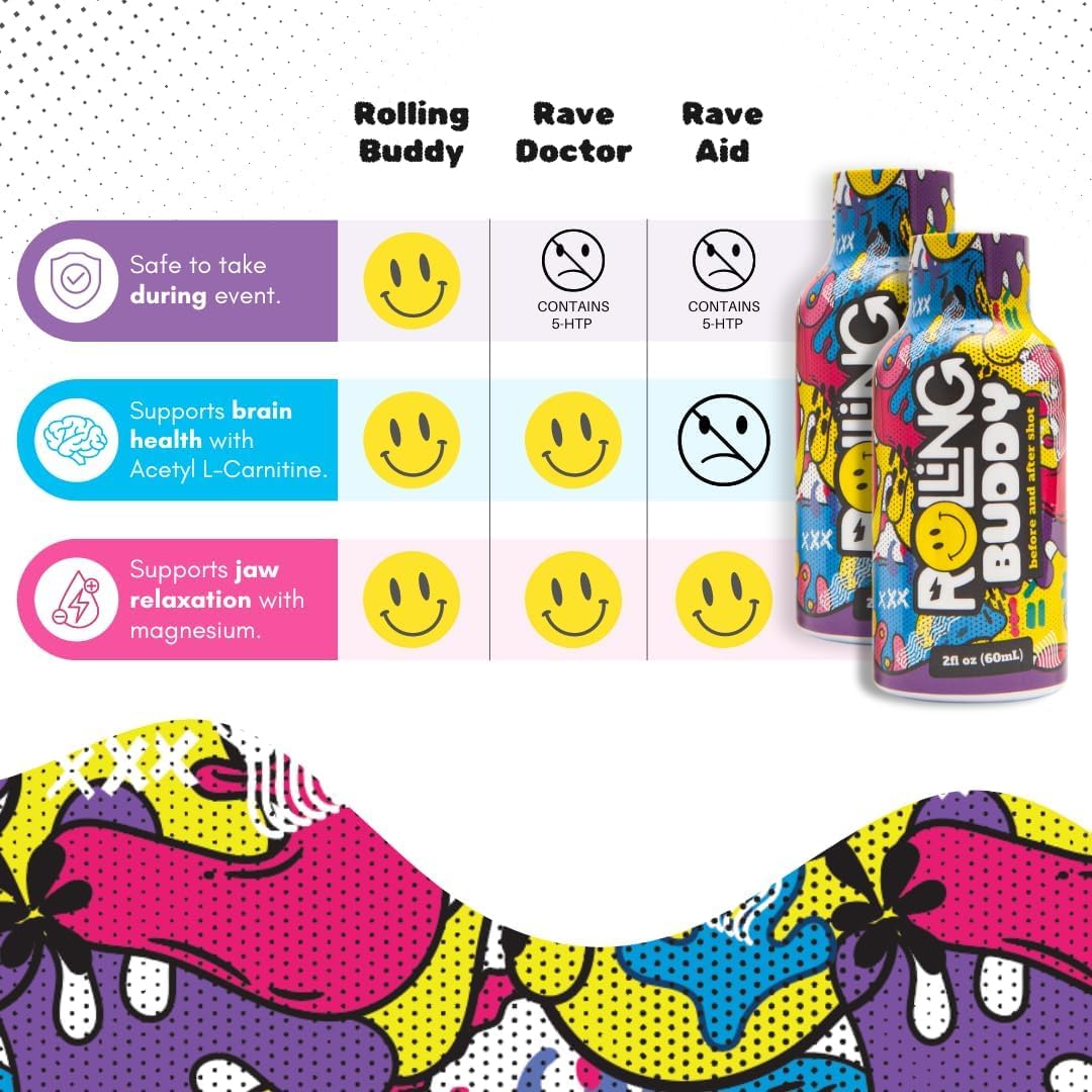 Rolling Buddy two-ounce-shot compact pre- and post-event recovery