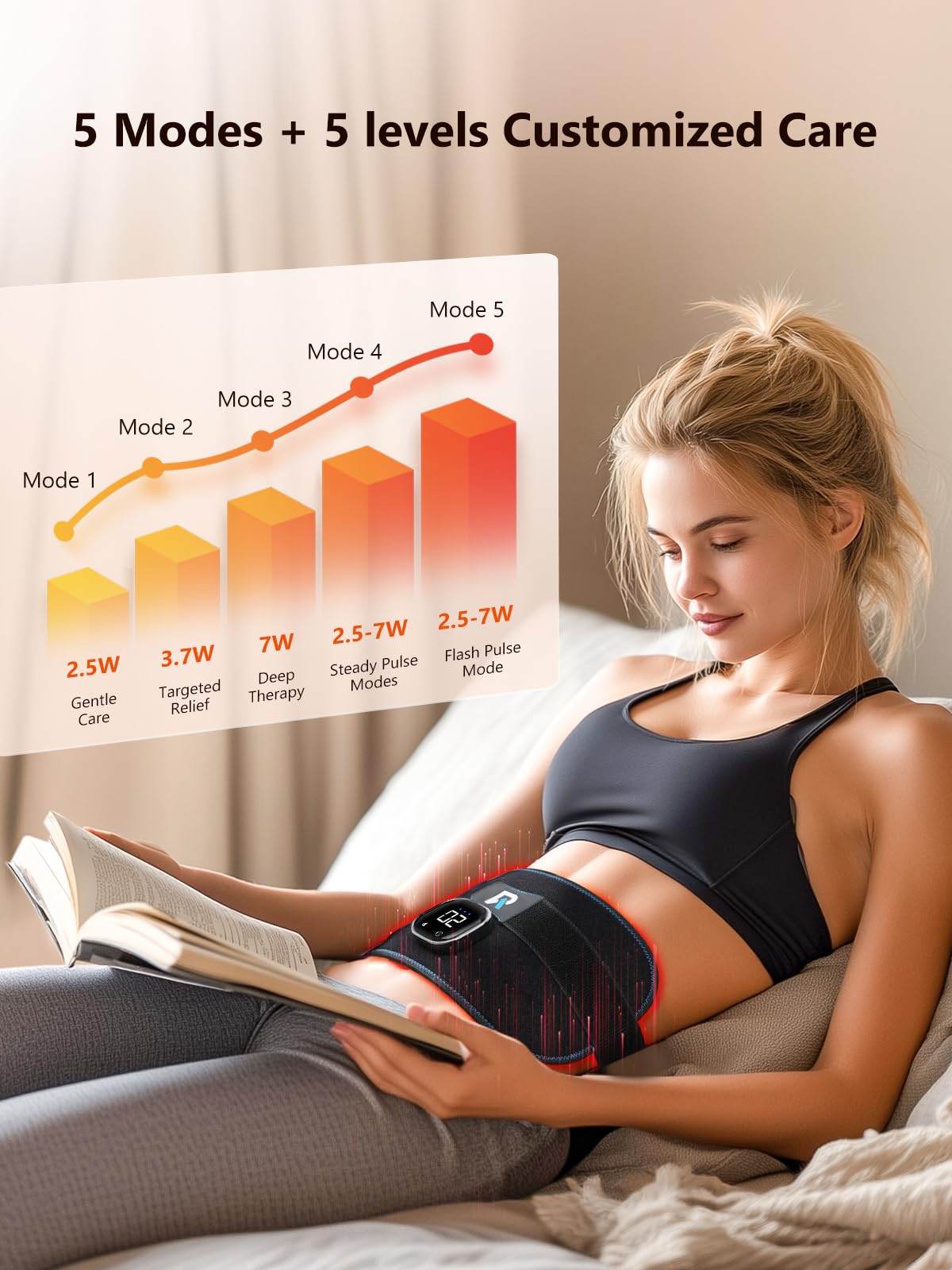 ROMISA dual wavelengths 660nm and 850nm indicate versatile therapy options.