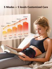 ROMISA dual wavelengths 660nm and 850nm indicate versatile therapy options.