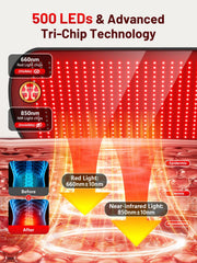 ROMISA dual-wavelength 660nm and 850nm configuration for deeper warmth.