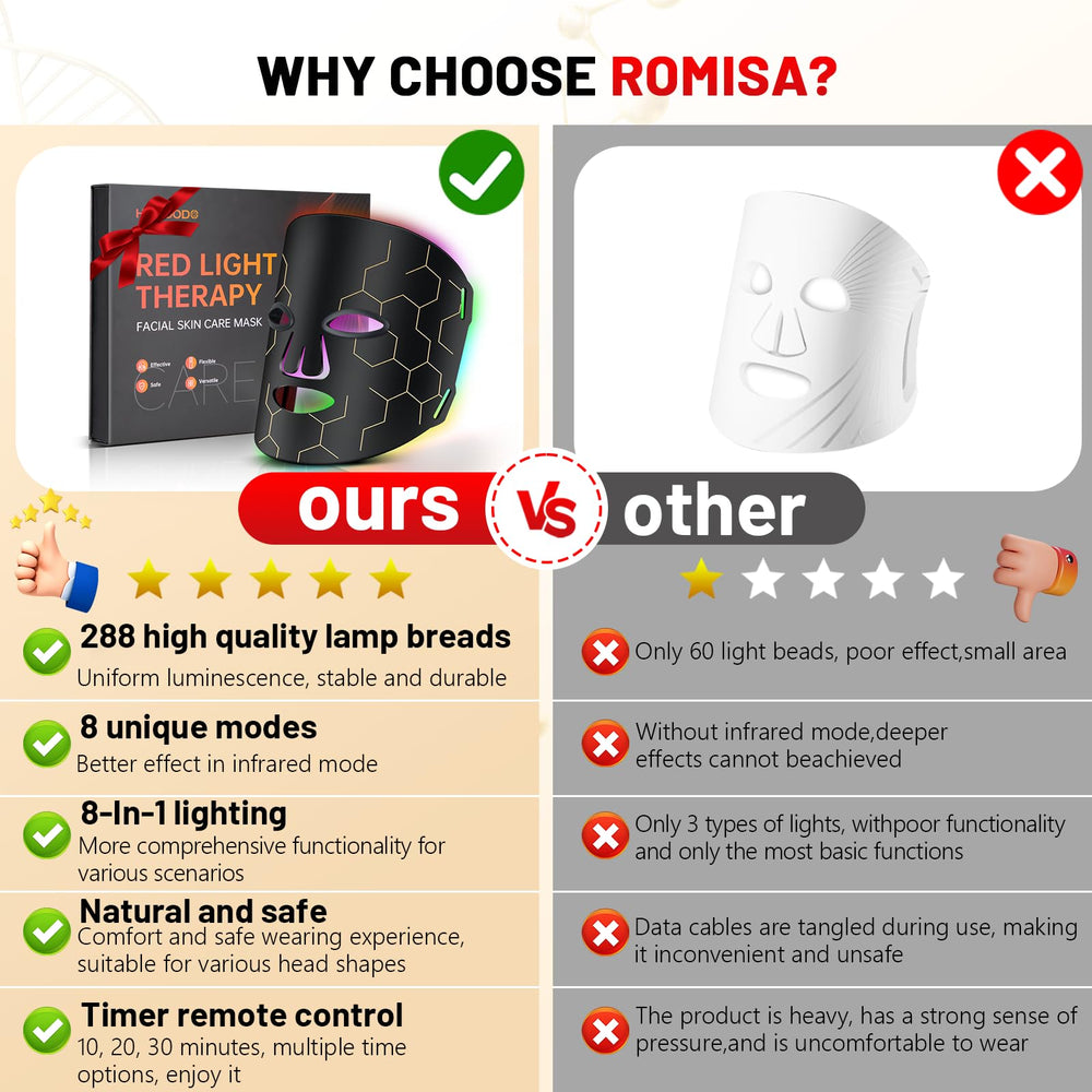 ROMISA gift-ready packaging makes a thoughtful present.