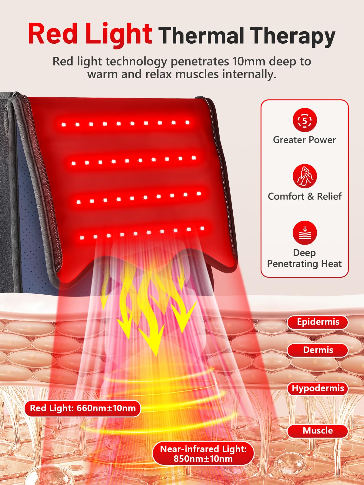 ROMISA LED array close-up with 660nm and 850nm wavelengths