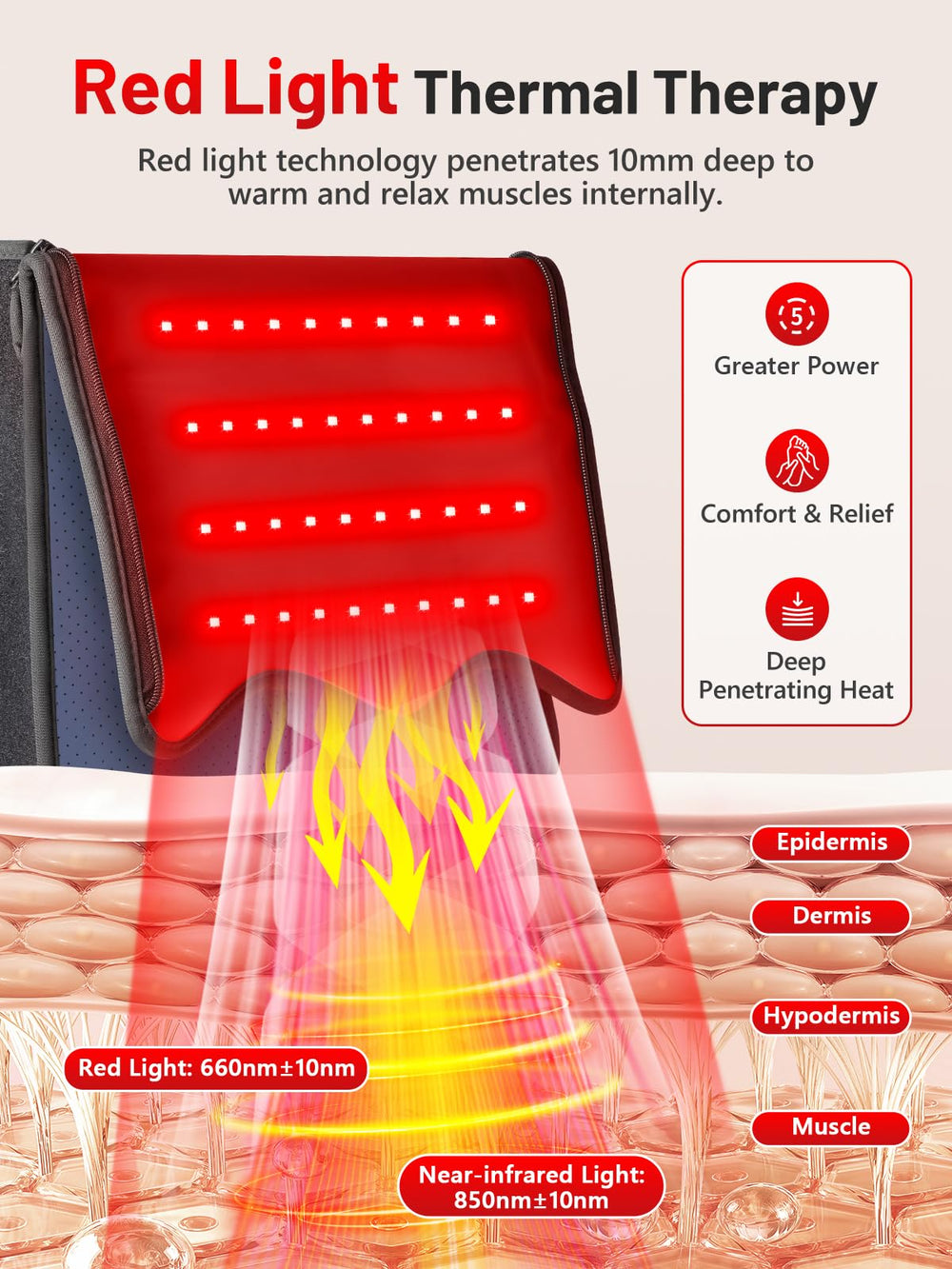 ROMISA LED array close-up with 660nm and 850nm wavelengths