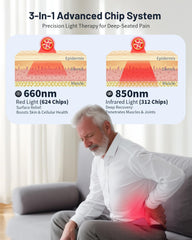 ROMISA Therapy Pad legs treatment supports soothing leg sessions.