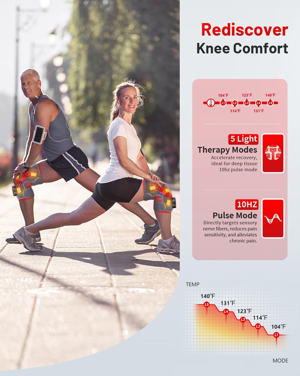 ROMISA Upgraded PRO red light knee brace heat feature display shows warm, soothing therapy.