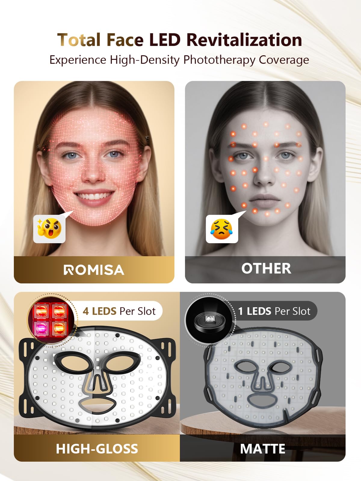 ROMISA wireless remote control for mask sessions