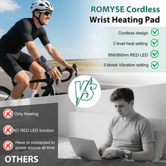 ROMYSE device with visible heat level options for customization