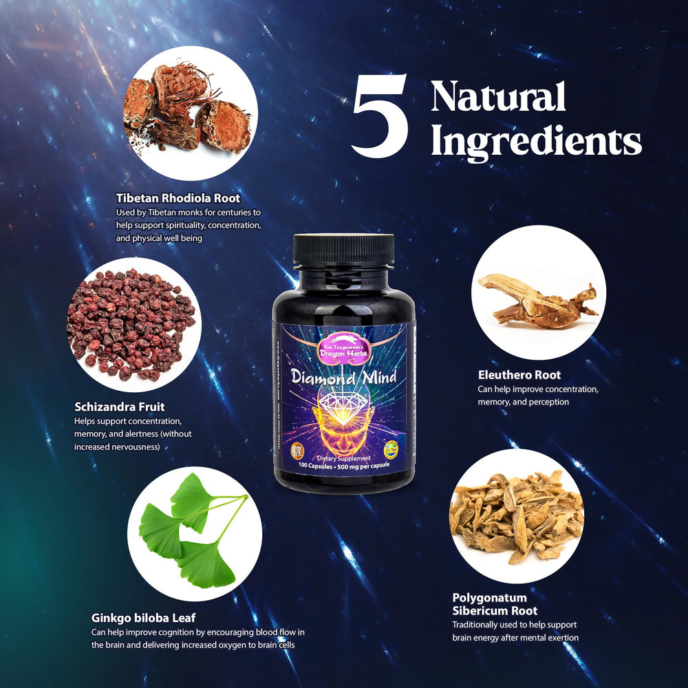 Open Diamond Mind capsules reveal herbal blend for cognitive wellness.