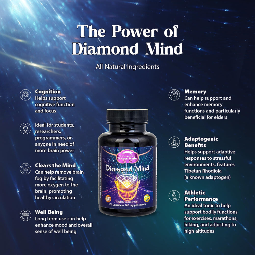 Diamond Mind capsules ready for daily cognitive support.