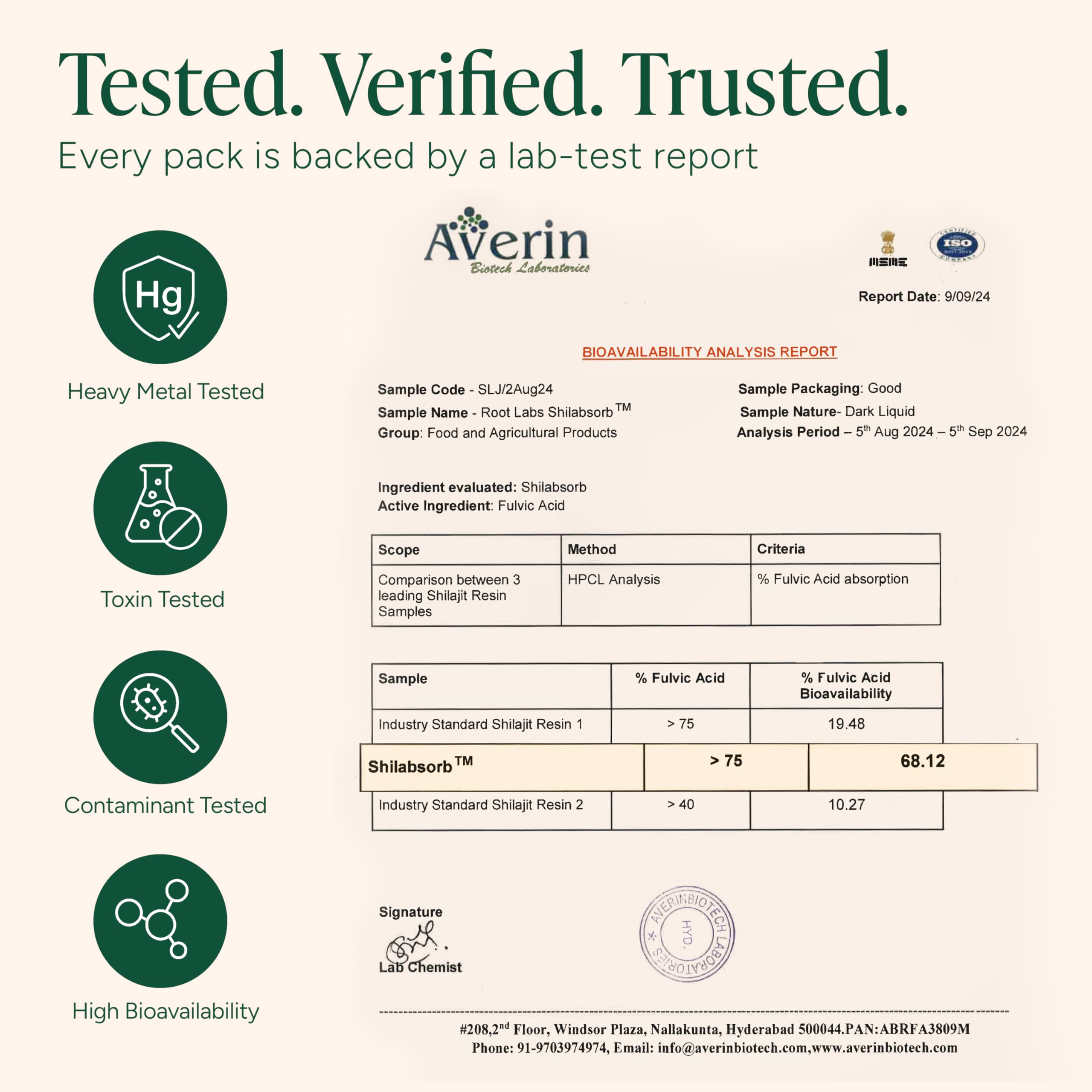 ROOT LABS Shilajit Gummies third-party test certificate visible on packaging
