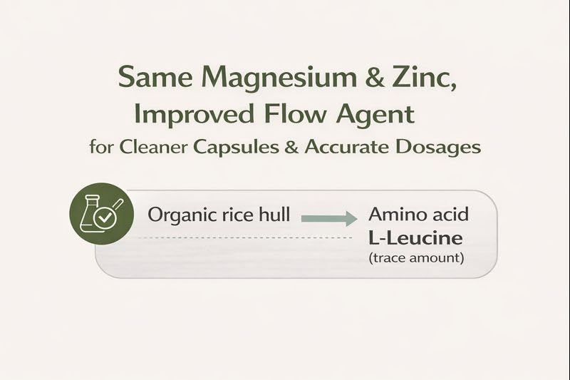 Rootcha capsules close-up emphasizes a convenient, easy-to-take form.