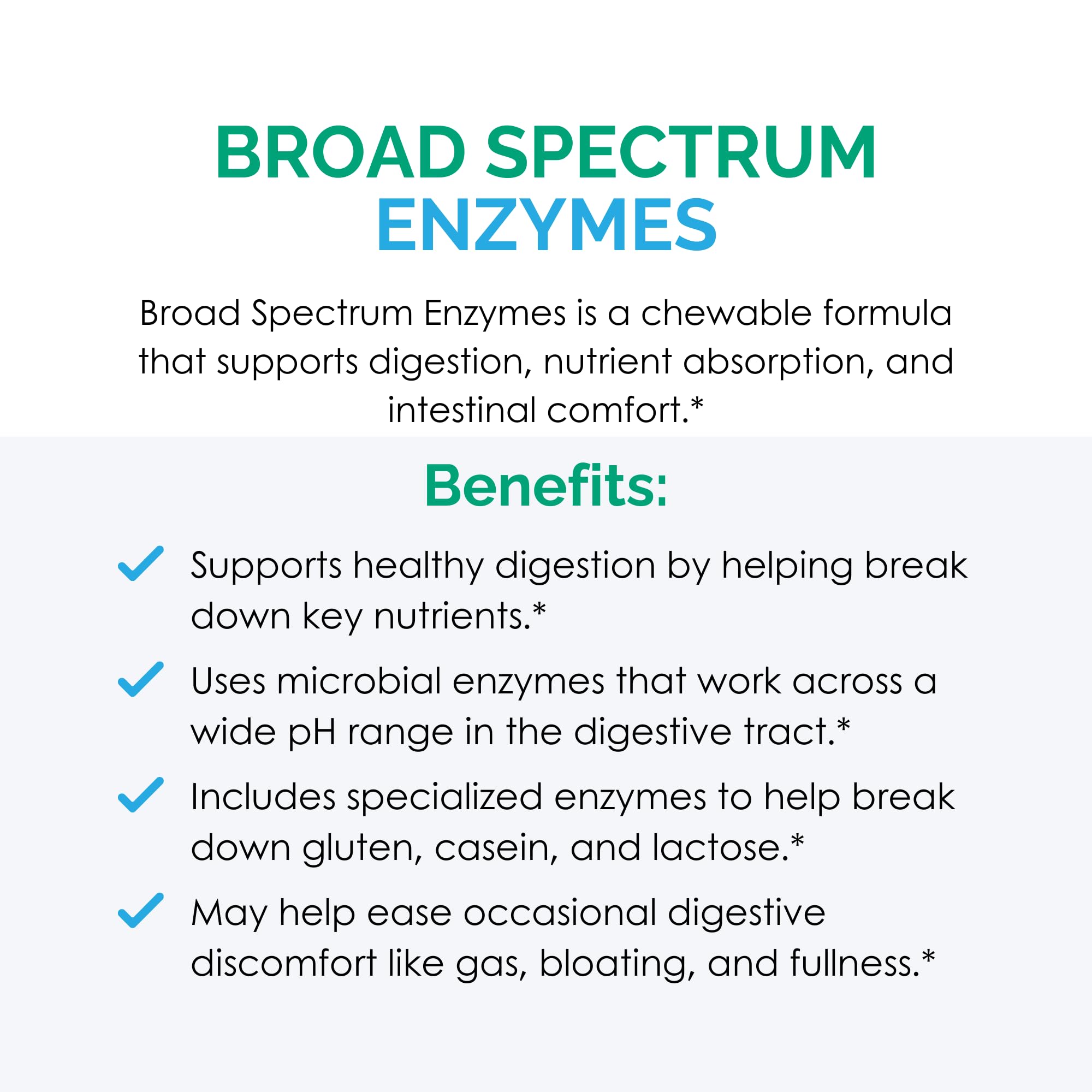Rootcology Broad Spectrum Enzymes ingredients chart - visual overview of enzyme types and targeted tasks.