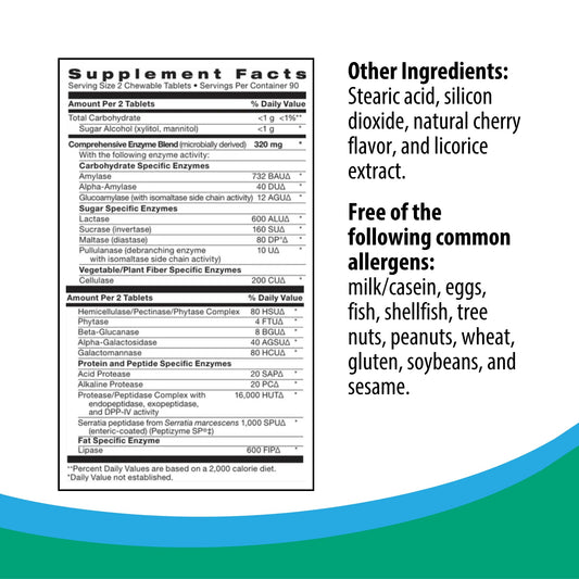 Rootcology Broad Spectrum Enzymes label closeup - clear dosing cues and enzyme list for confident use.