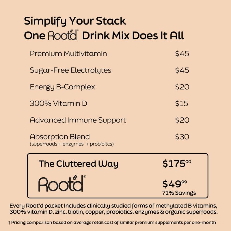 Root'd ingredients collage emphasizes the 9 organic superfoods for flavor-rich nutrition.