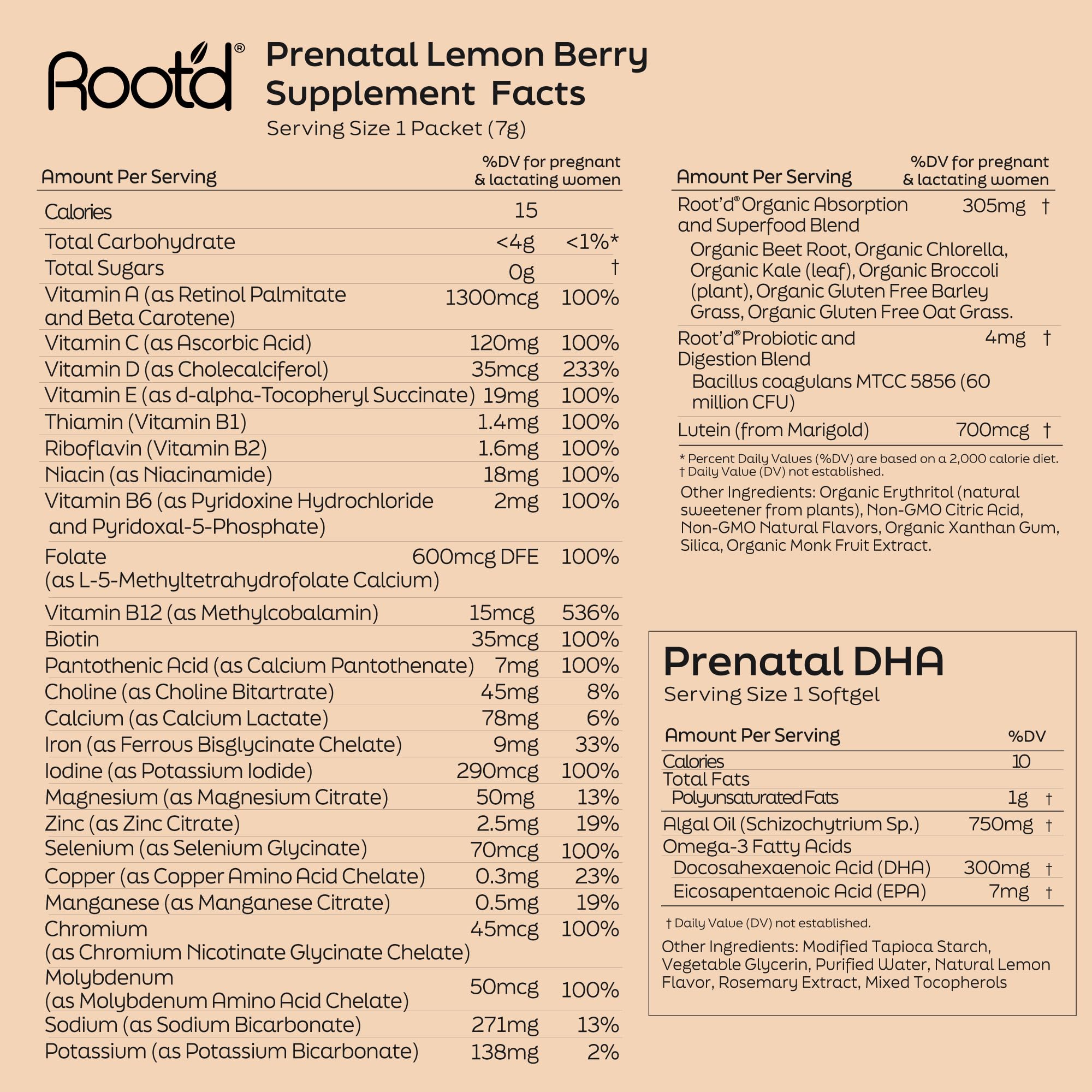Root'd Prenatal duo on kitchen counter showing hydration and vitamins