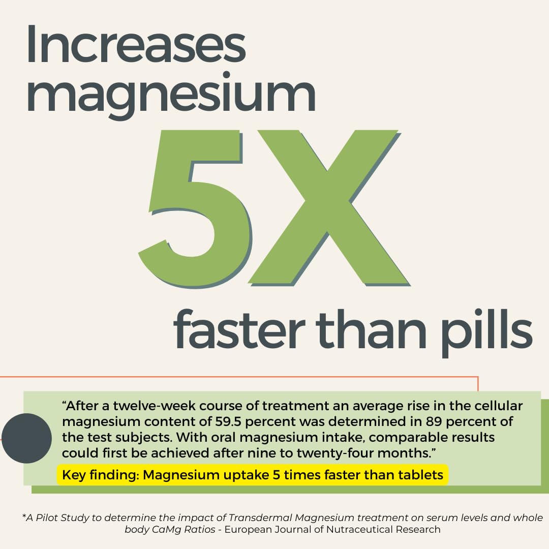 Rooted In magnesium cream massage application demonstrating quick absorption for daily calm.