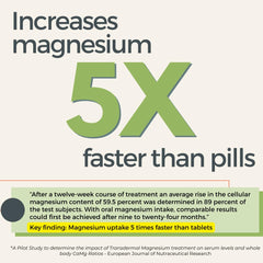 Rooted In magnesium cream massage application demonstrating quick absorption for daily calm.