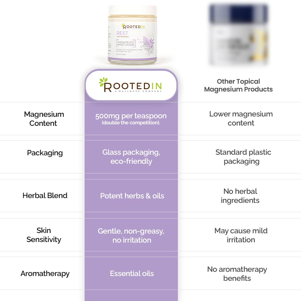 Passion flower and calming herbs near Rooted In Rest ingredients.