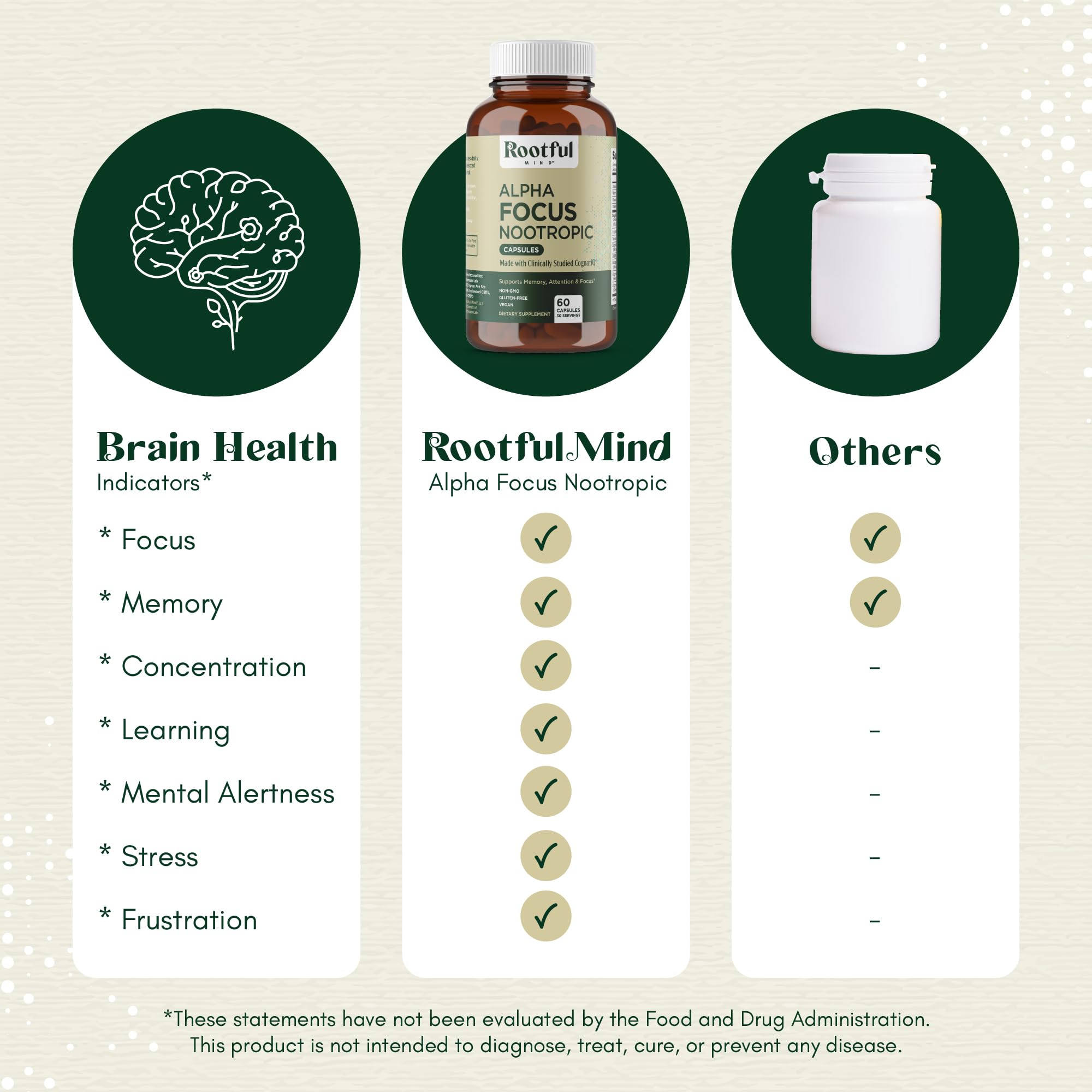 Rootful Mind Alpha Focus vegan label confirming plant-based credentials.