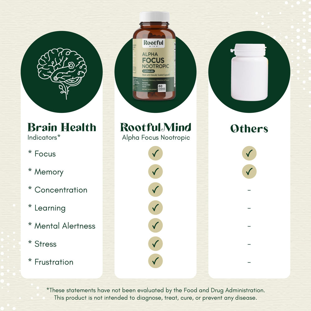 Rootful Mind Alpha Focus vegan label confirming plant-based credentials.