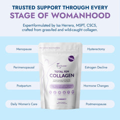 Rootganic Total Fem Collagen powder texture closeup emphasizing pure formula