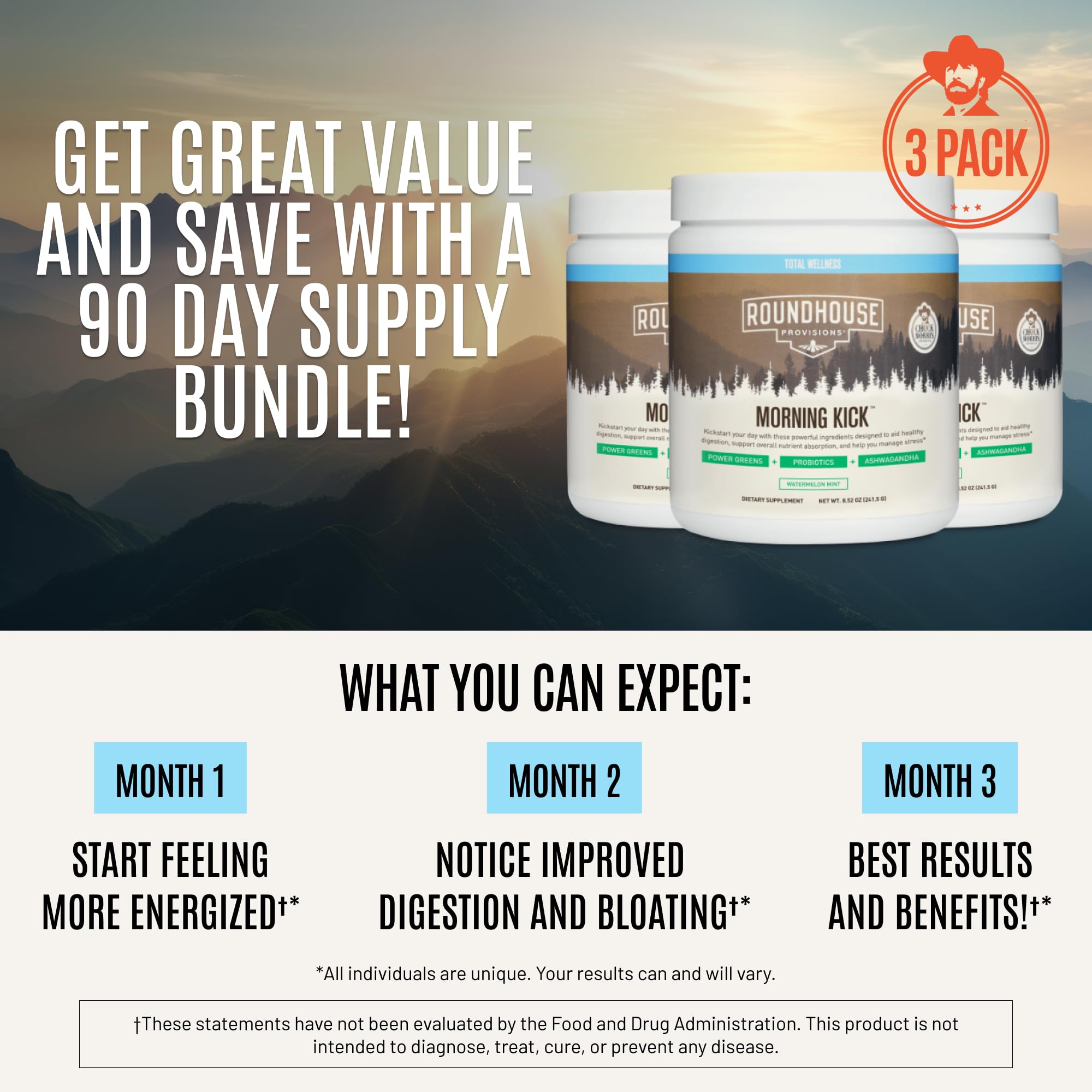 Three-pack box highlighting a multi-month supply for consistency.