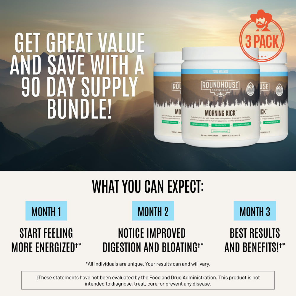 Three-pack box highlighting a multi-month supply for consistency.