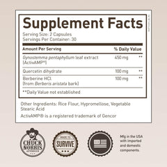 ROUNDHOUSE PROVISION Three Hit Combo label design emphasizing natural ingredients.
