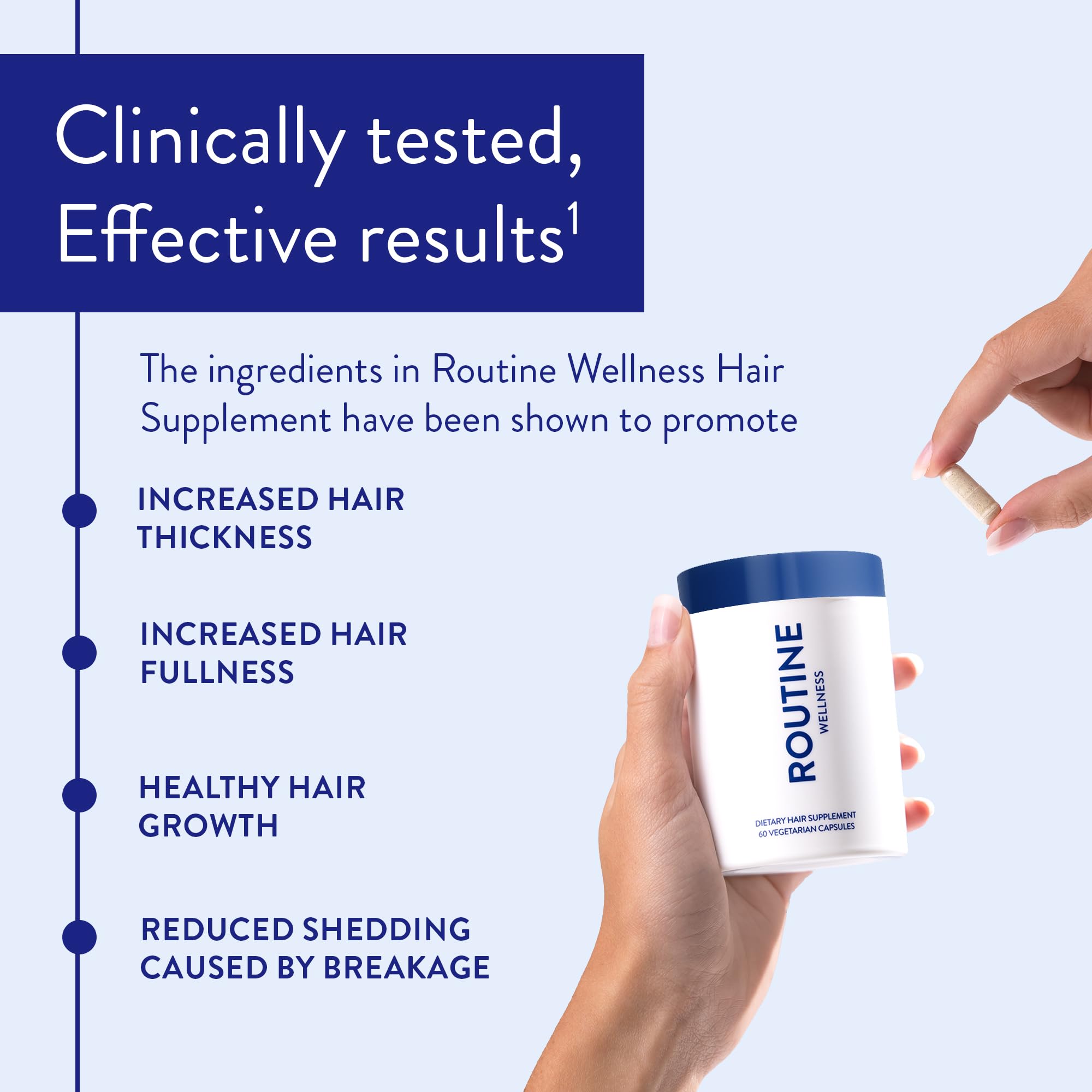 Routine Wellness Hair Growth Capsules: compact capsules designed to support natural hair density.