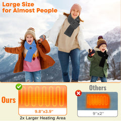 ROWARMSEY included 5000mAh power bank enables cordless heating on the go.
