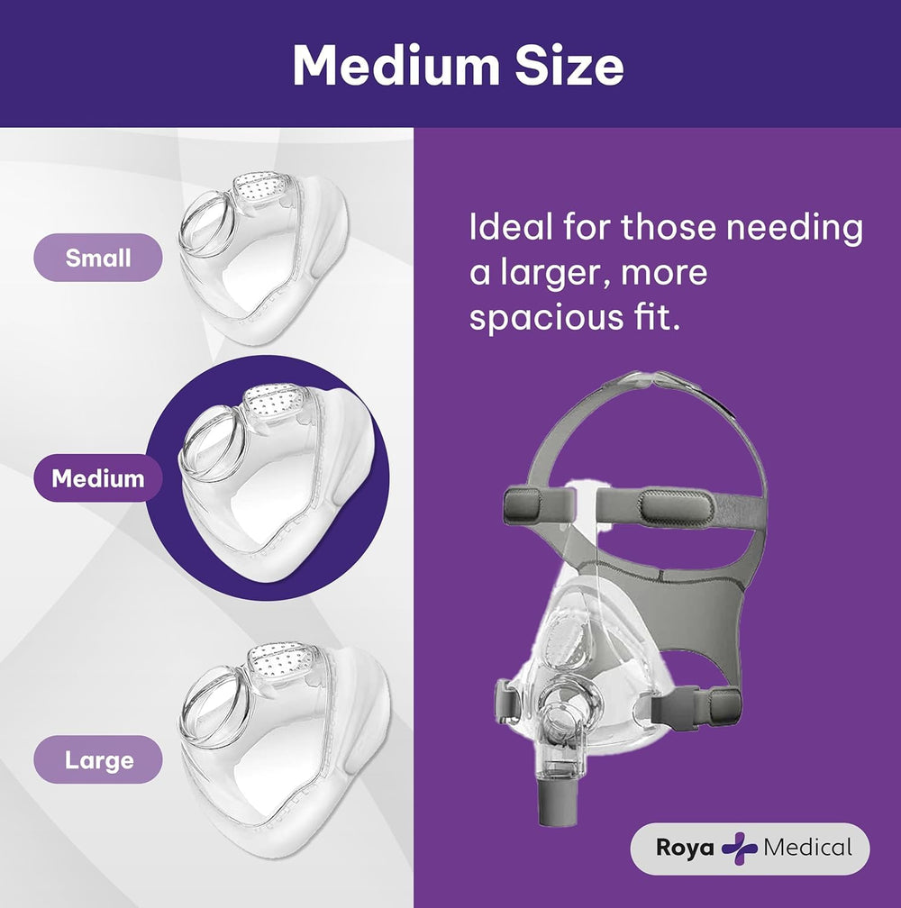 Roya Health Simplus FF cushion attached to mask during replacement.