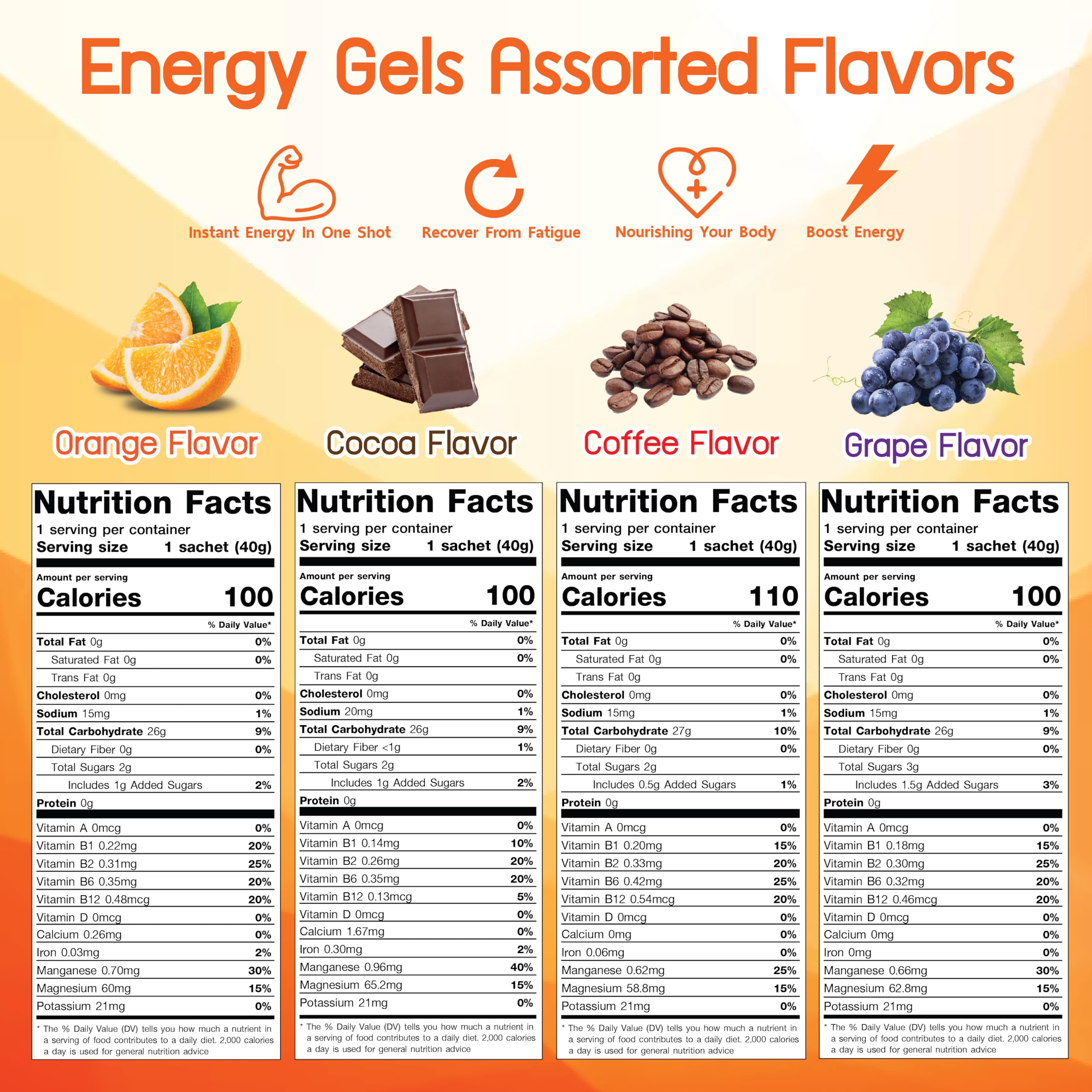 Royal-D Energy Gels open sachet torn for quick energy boost during activity