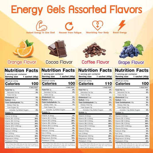 Royal-D Energy Gels open sachet torn for quick energy boost during activity