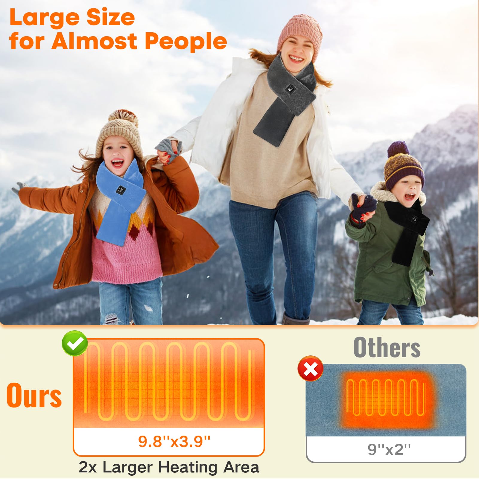 ROZEEYUU heating area coverage 9.8 by 3.9 inches provides broad warmth.
