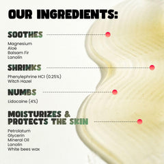Rrhoid Rage application area shows easy-to-apply cream for comfort.