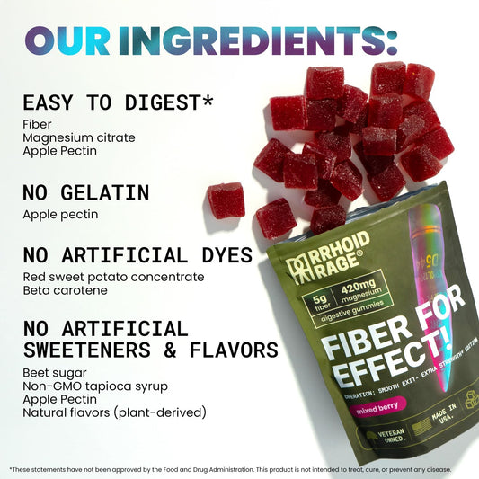 Rrhoid Rage gummies on the go highlight convenient daily gut health.