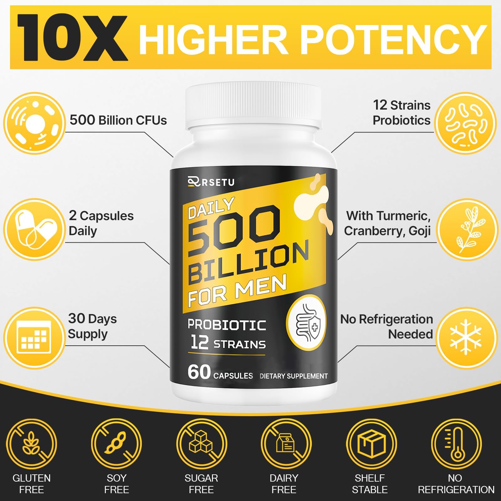 RSETU capsules with turmeric cranberry goji blend for daily wellness