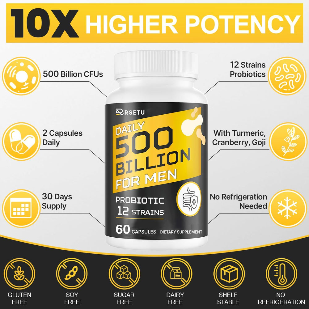 RSETU capsules with turmeric cranberry goji blend for daily wellness