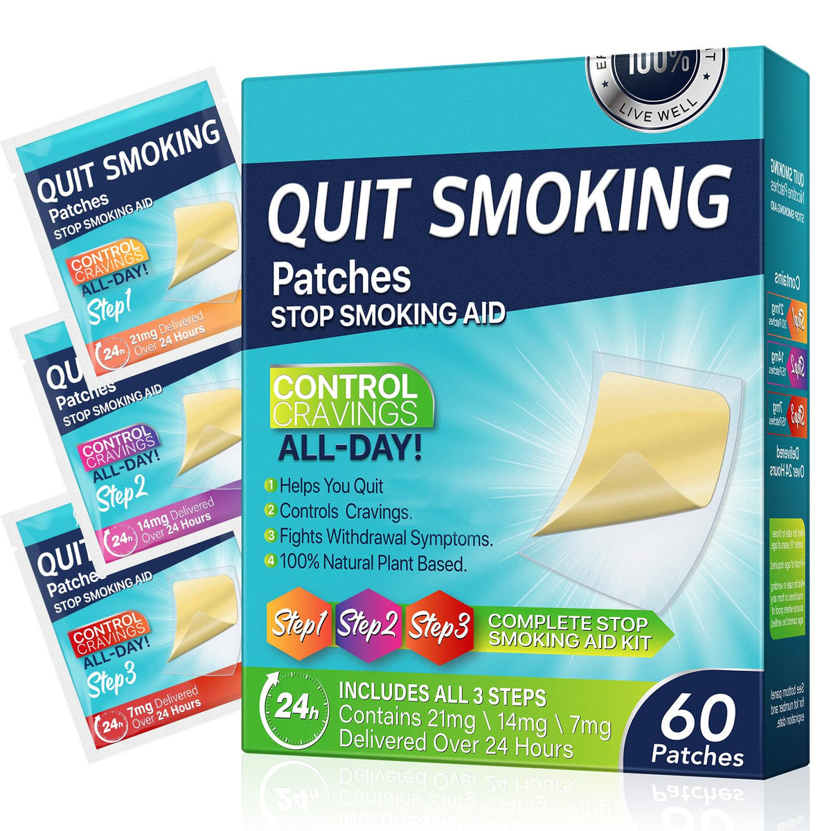 RSGRT Quit Smoking Patches Step-1 21mg starter phase image shows starter phase for heavy daily smokers.