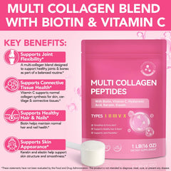 RSGRT types I–X collagen blend highlights essential structural types.