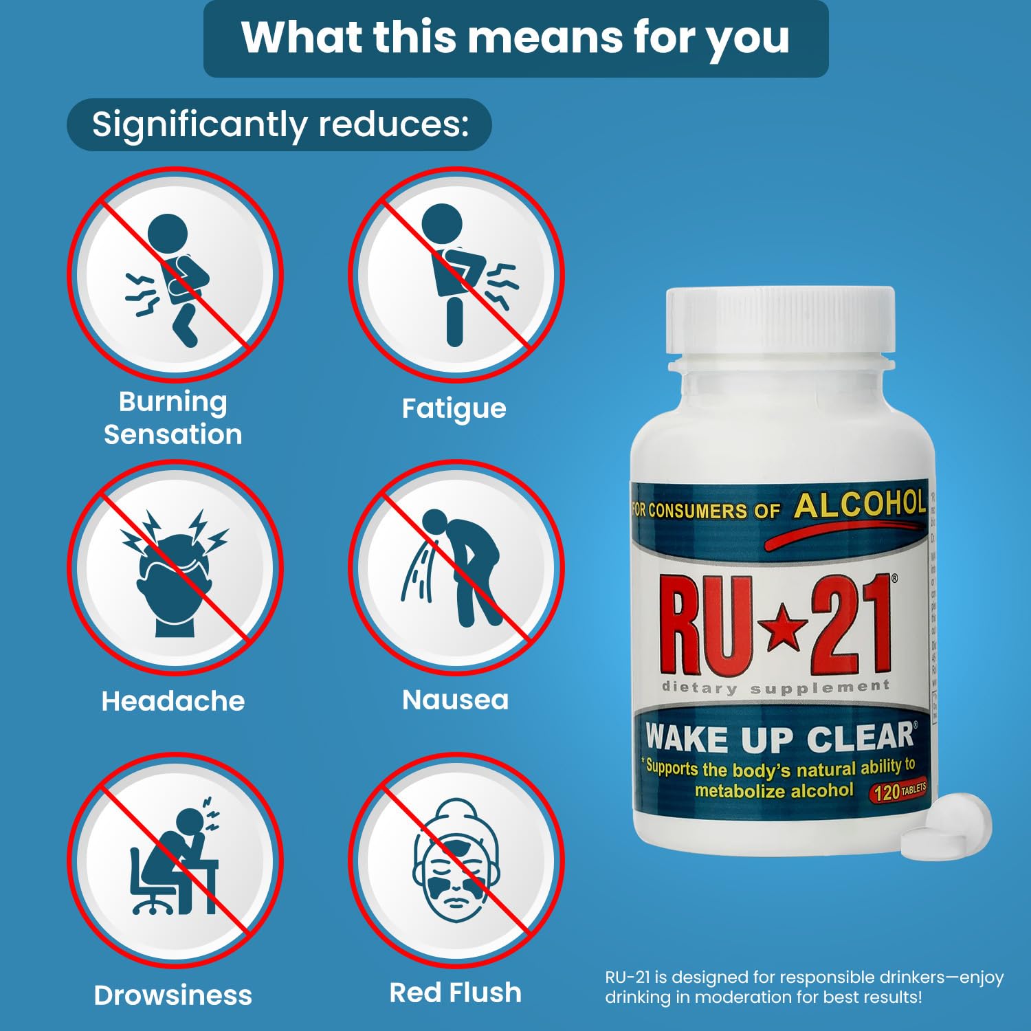 RU-21 daily routine scene suggesting quick recovery support for busy mornings.