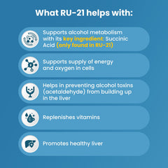RU-21 nutrition facts panel graphic emphasizing nutrient replenishment after drinking.