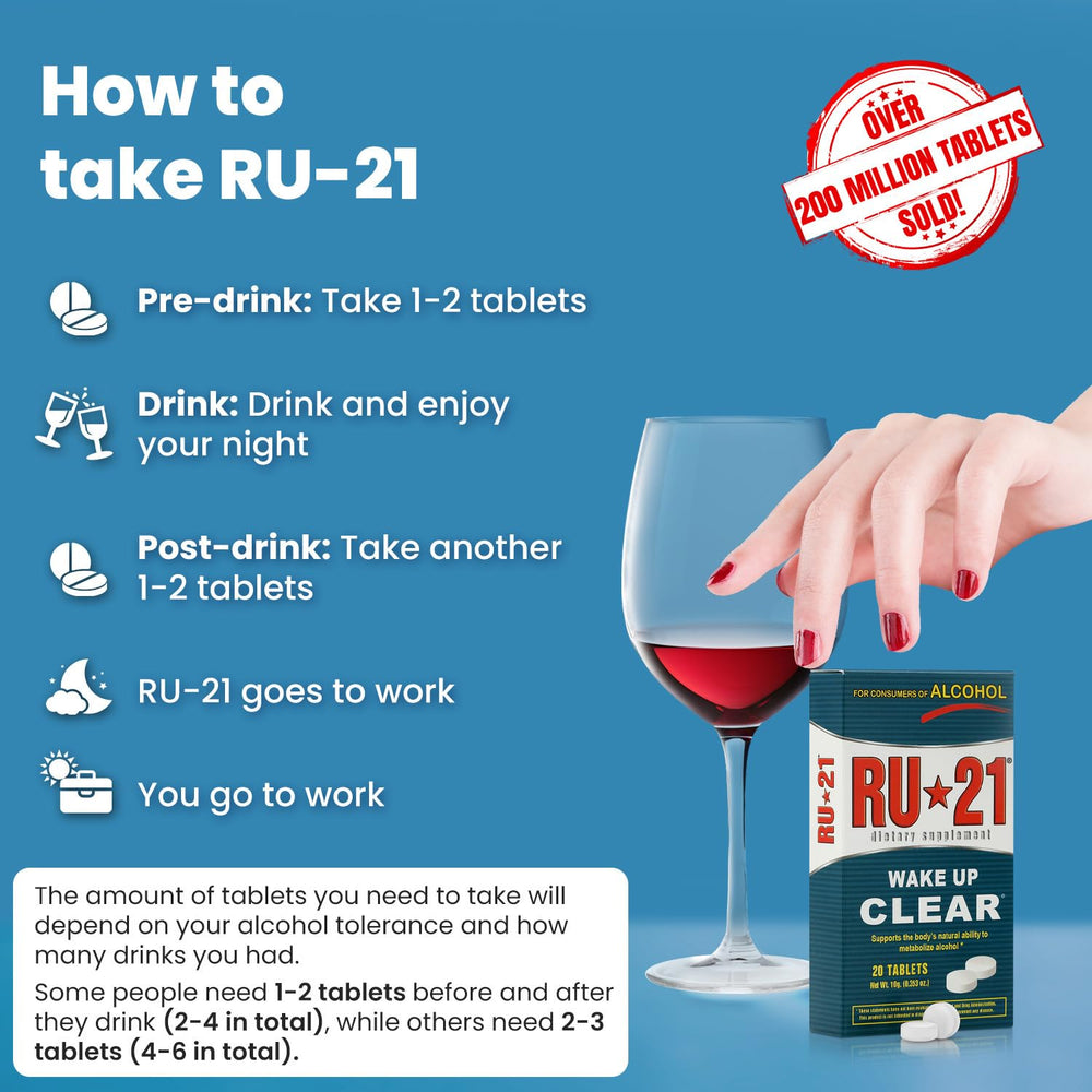 RU-21 succinic acid graphic illustrating energy restoration after alcohol.