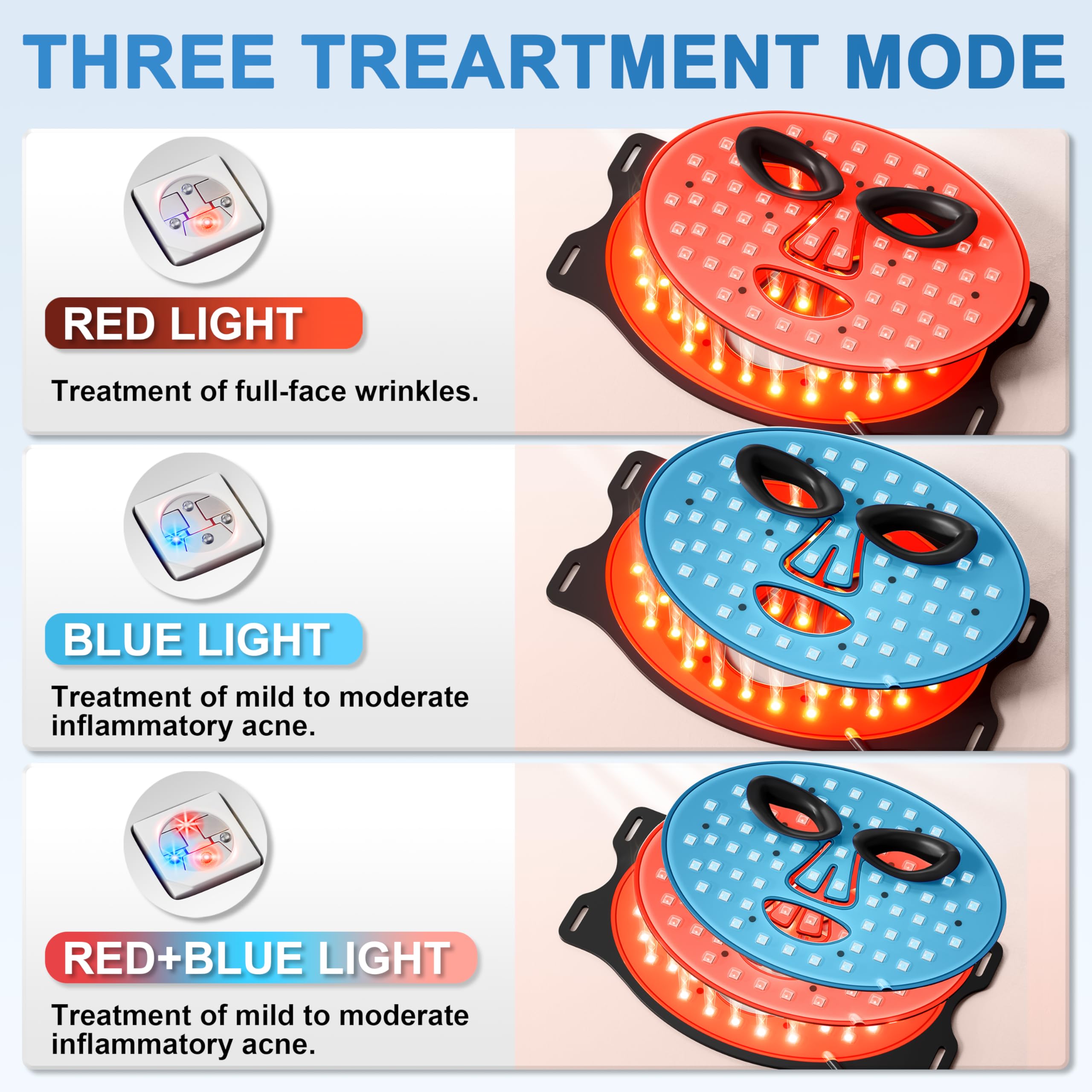 RubraVive LED Light Mask displaying red and blue wavelengths for targeted skin treatment at home.