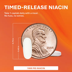 Rugby Laboratories niacin 1000mg bottle being poured for easy daily intake