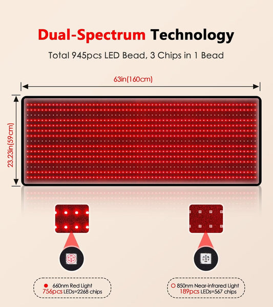 RUISQM 63-inch pad laid out for broad coverage during use.
