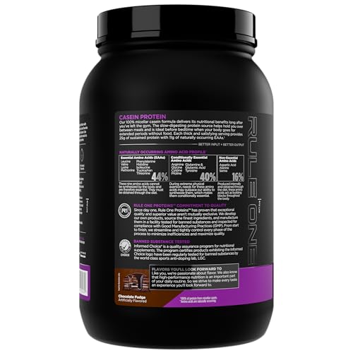 Rule 1 Casein Protein shake glass demonstrates smooth mixability and texture.