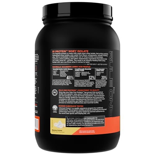 Close-up of R1 label highlighting 25g protein per serving